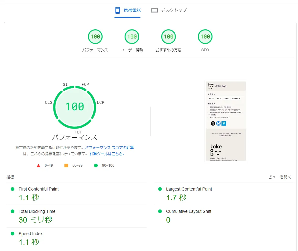 GAタグが無い状態でのPageSpeed Insightsは100点